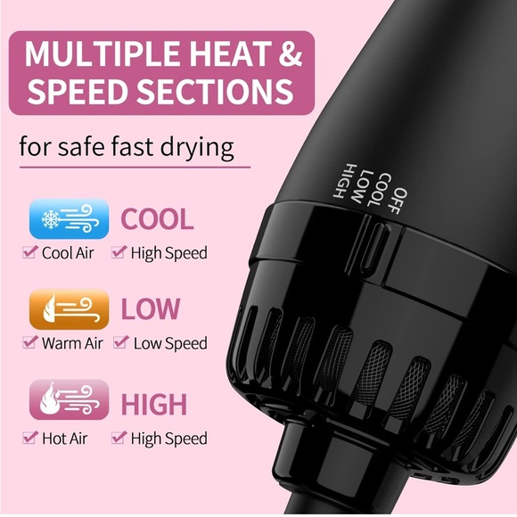 Revlon Hair Dryer Brush Blow Dryer Brush In One - black/pink - NWT - Picture 8 of 16